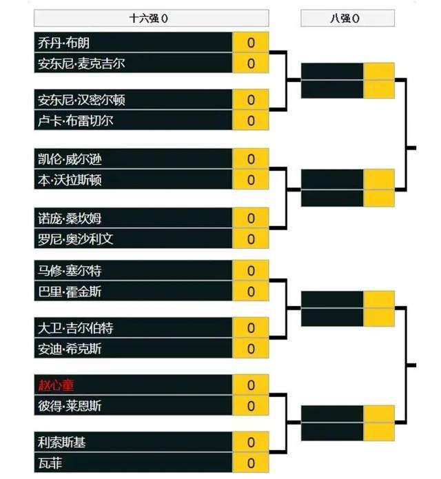 值得一提的是，NBA历史单赛季最长连败纪录是26连败，跨赛季则是28连败。